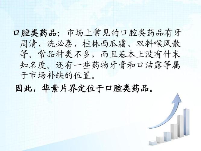 市场营销策划3.4.5.6章ppt